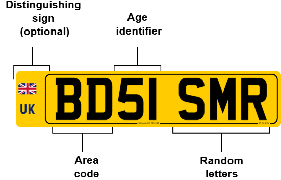 Bd51